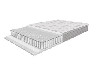 Matracis Heaven XL (80 - 180cm) Matracis Heaven XL (80 - 180cm)